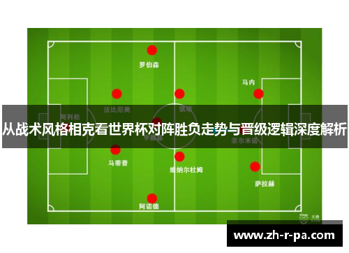 从战术风格相克看世界杯对阵胜负走势与晋级逻辑深度解析