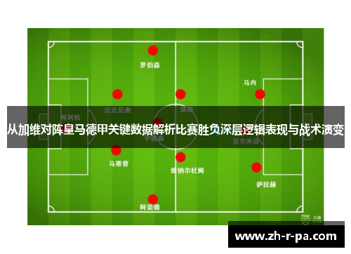从加维对阵皇马德甲关键数据解析比赛胜负深层逻辑表现与战术演变