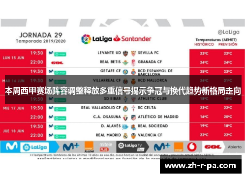 本周西甲赛场阵容调整释放多重信号揭示争冠与换代趋势新格局走向