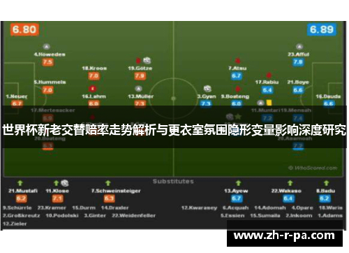 世界杯新老交替赔率走势解析与更衣室氛围隐形变量影响深度研究
