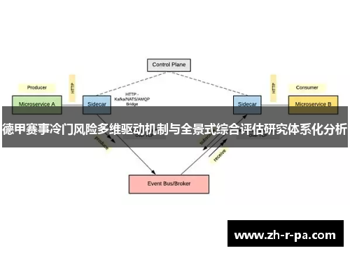 德甲赛事冷门风险多维驱动机制与全景式综合评估研究体系化分析